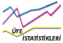 partner istatistikler